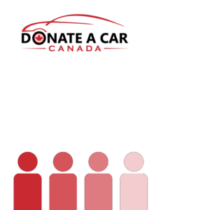 Donate a Car Canada logo - a cherry red line drawing of a sports car. Four animated, faceless, people representing National Volunteer Week
